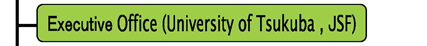 Executive Office (University of Tsukuba, JSF)