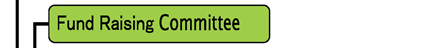Fund Raising Committee