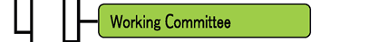 Working Committee
