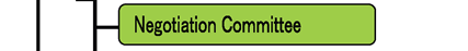 Negotiation Committee