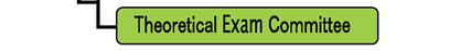 Theoretical exam Committee